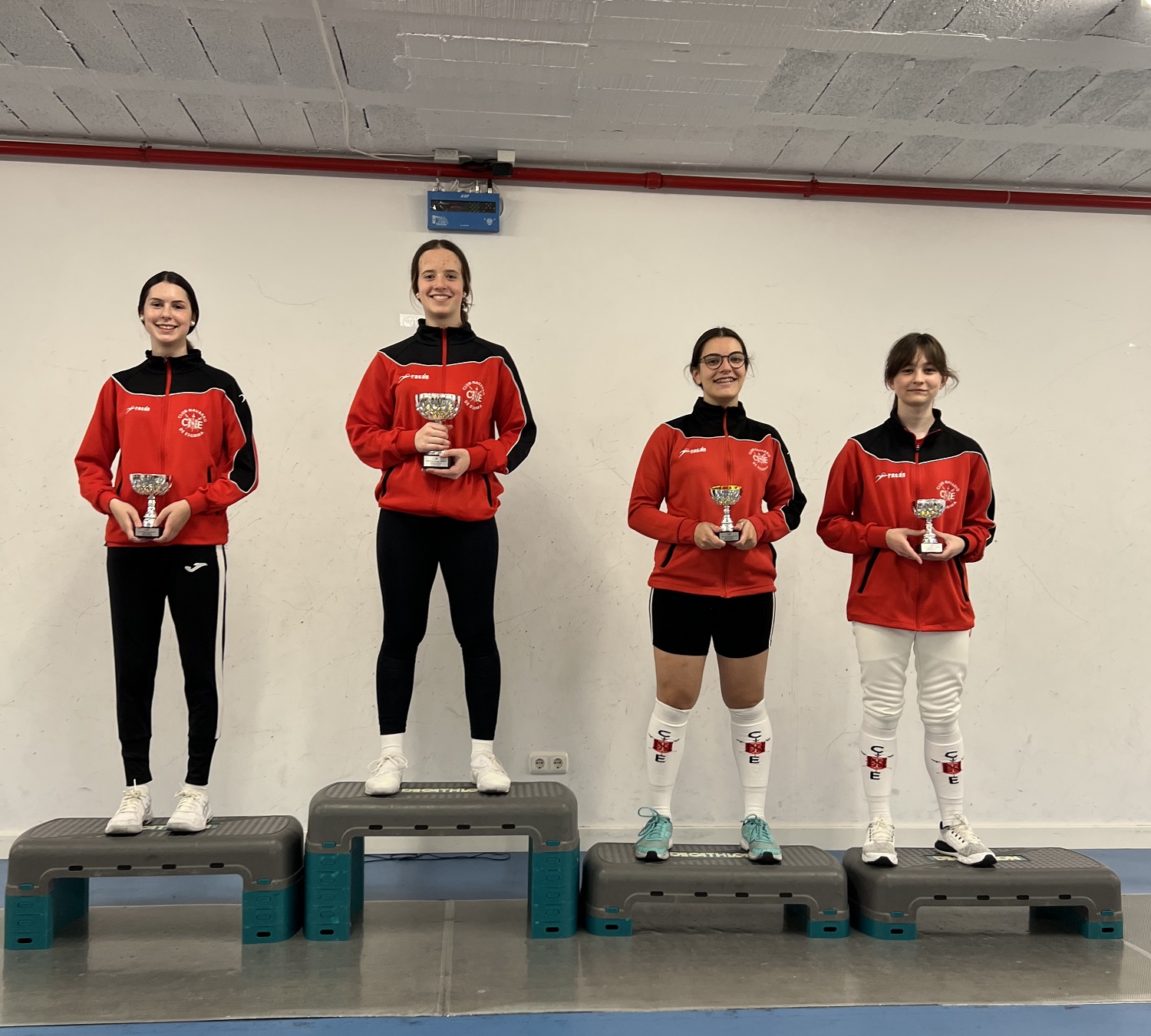 Campeonato Navarro Absoluto y Ranking Final